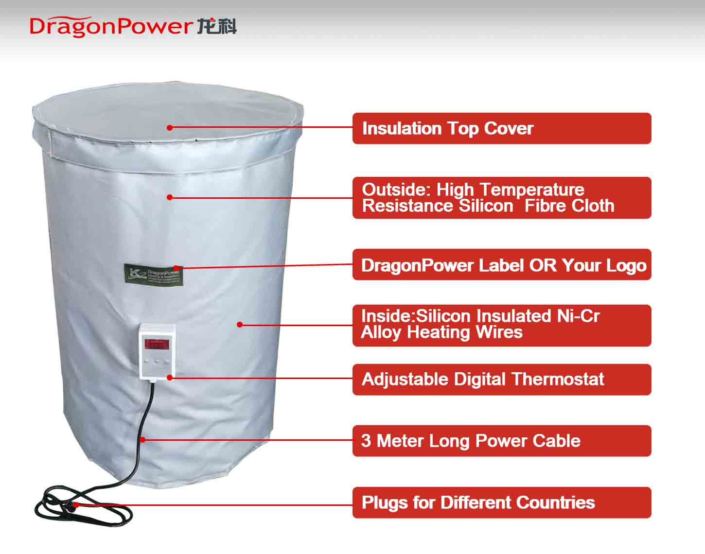 50 - 55 gallon 200-208 Liter Drum Power Blanket Heating Jackets Made in  China - AliExpress